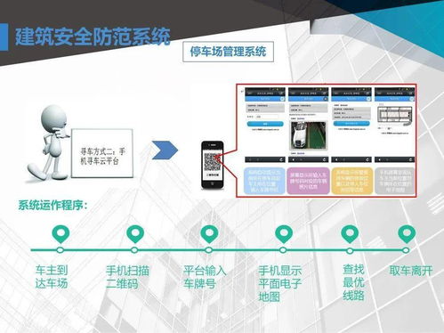 商业广场智能化弱电工程全流程设计与实施参考方案