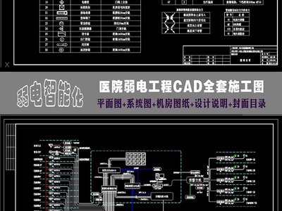 智能化医院神经系统 弱电智能化工程全套CAD施工图纸（含机房）的设计与施工全解析